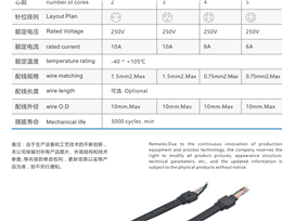 tawang草莓视频色版在线观看的制造方法